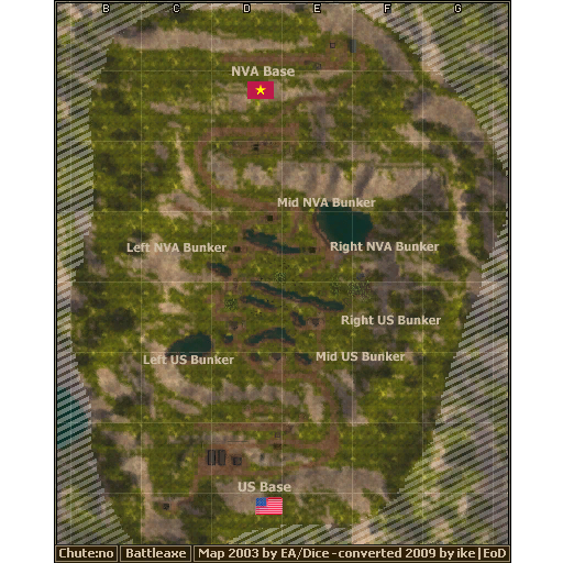 mini-map